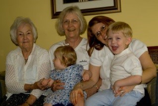 Obituary of Dorothy W. Gandy