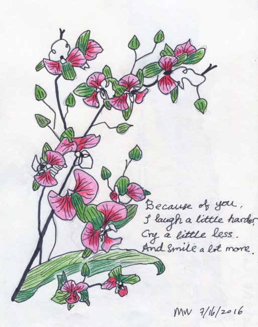 Obituary of Mingfang Wei