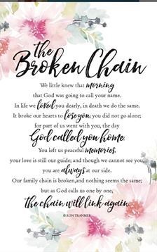 Obituary of Maria Dolores Gonzalez